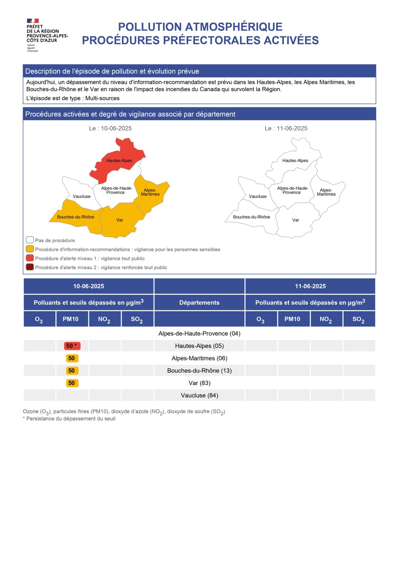 Bulletin_PollutionAir_Alerte1_page-0001