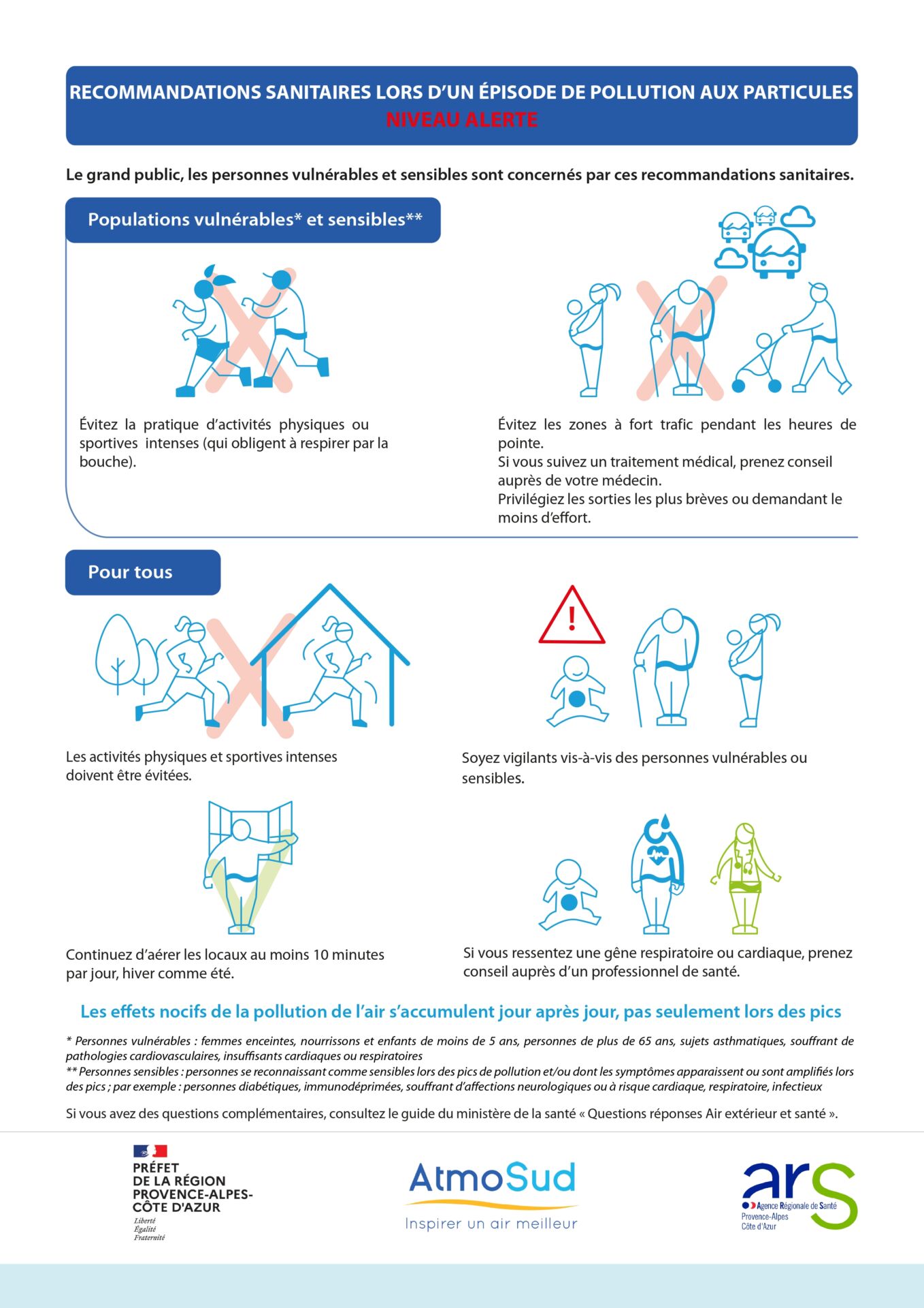 Bulletin_PollutionAir_Alerte1_page-0002