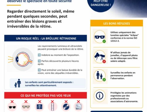 Eclipse solaire du 12 août 2026