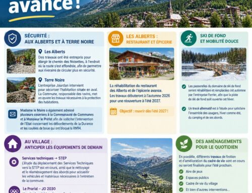 Urbanisme, sécurité et projets